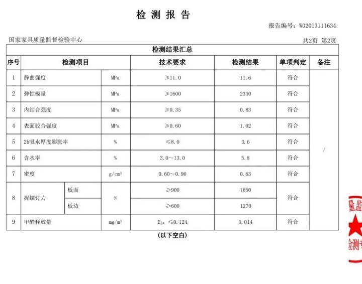 生態(tài)澳松板檢測(cè)報(bào)告圖片